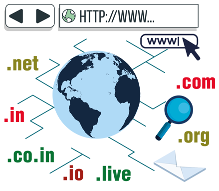 Domain Registration Solutions